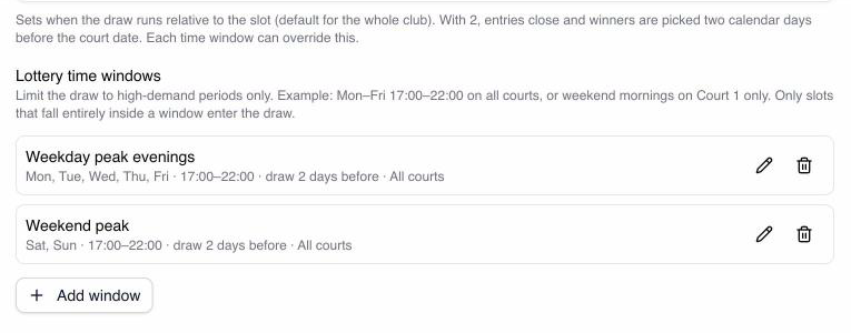 Entering the draw for a peak slot