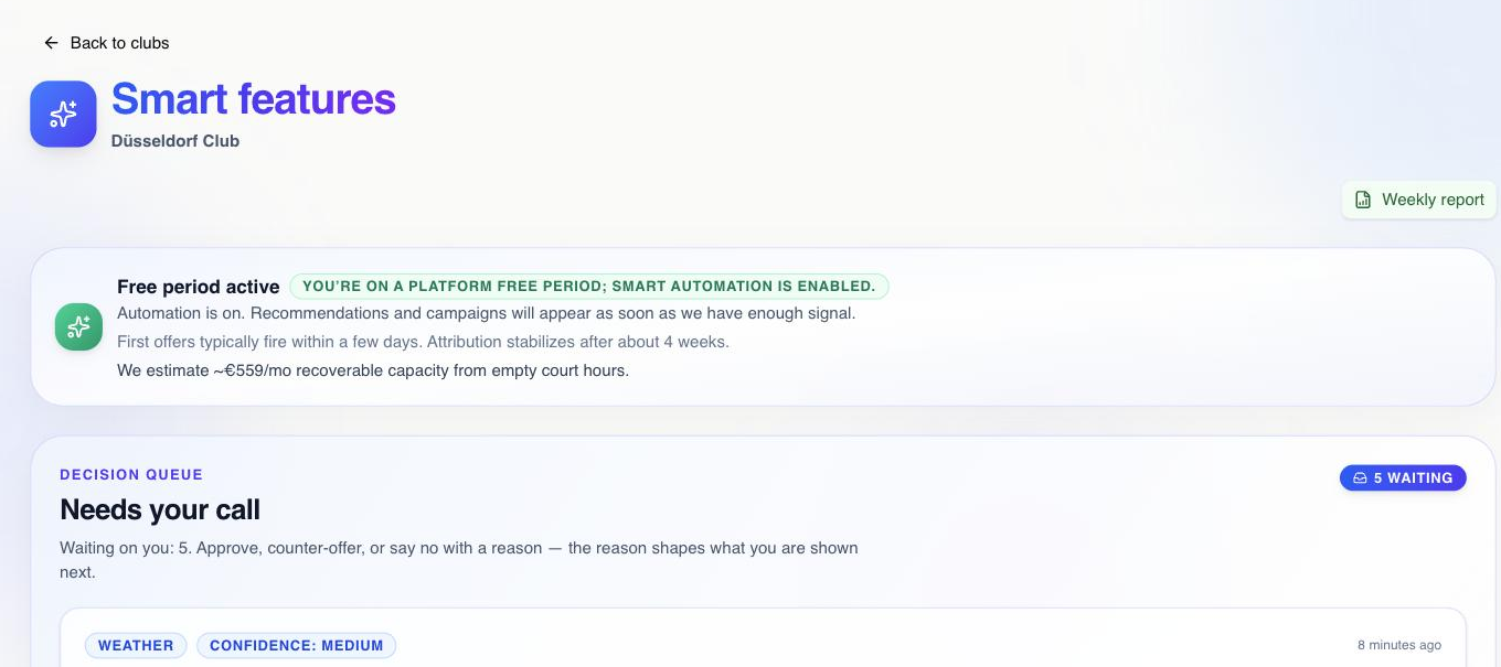 The Smart Features console. Targeting, recovery, and attributed results in one view.