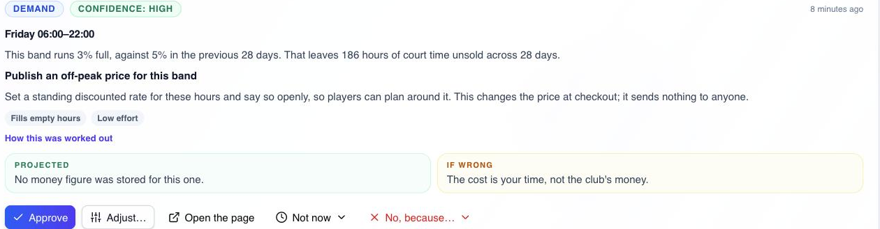Revenue recovery view with fillable slots highlighted